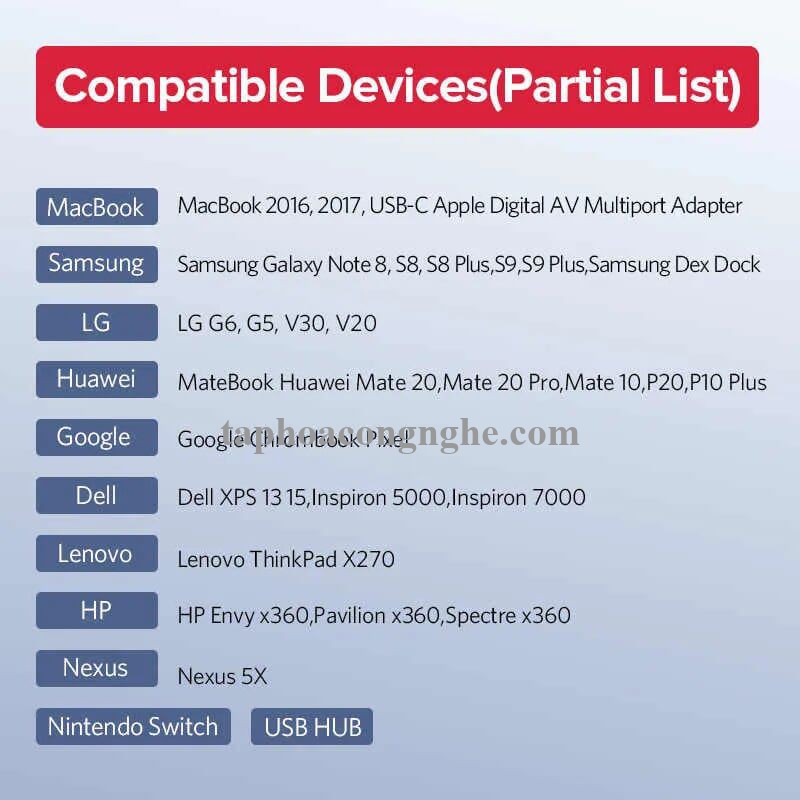 Ugreen 40574 50CM cáp usb type c nối dài ED008 30040574